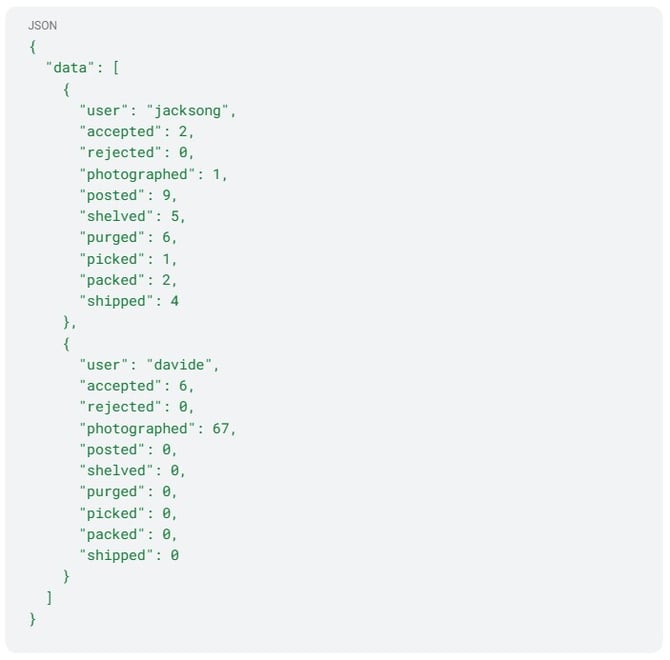 Lister Public API Updates - Google Docs - Google Chrome 2025-10-17 at 2.31.40 PM
