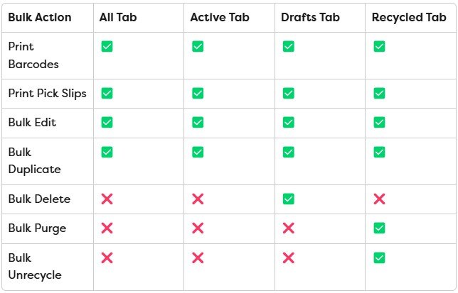 bulk actions